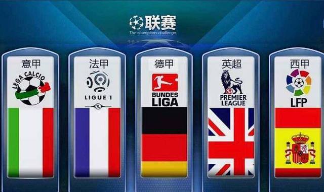 前回歸